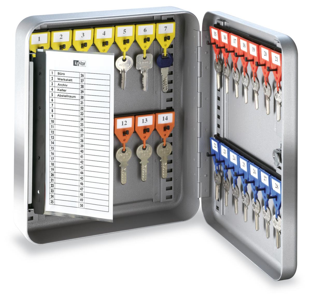 Rieffel Schlüsselschrank mit Visu-Color-System Standard 3 ZOOM