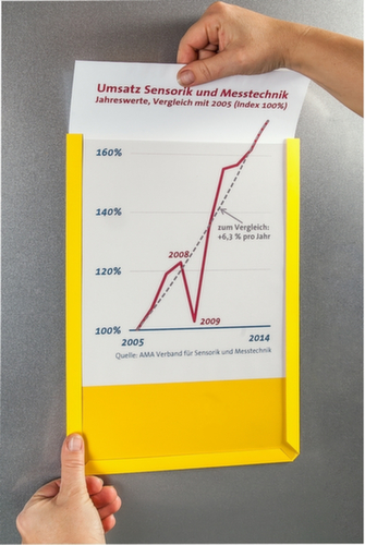 EICHNER Sichttafel, DIN A6, Rückseite magnetisch