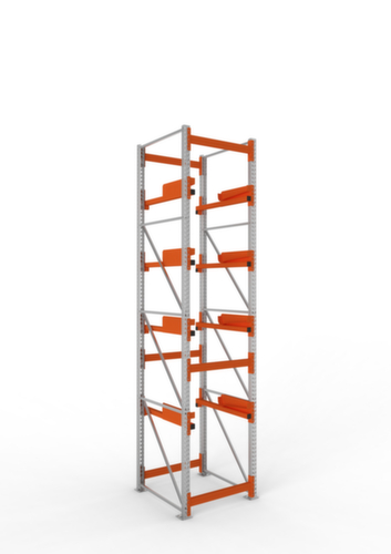 META Kabeltrommelregal MULTIPAL für manuelle Abwicklung