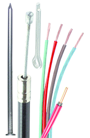 KS Tools Drahtseilschere Ø4,7mm