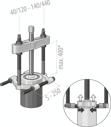 GEDORE 1.38/3 Abziehvorrichtung 90-300 mm