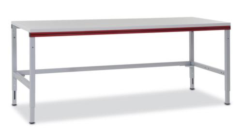 Rocholz Packtisch System Flex, Breite x Tiefe 1600 x 800 mm