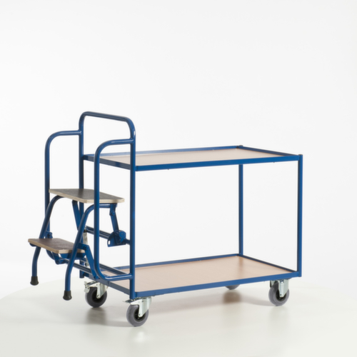 Rollcart Kommissionierwagen