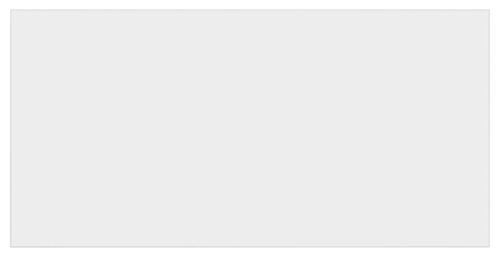 Schiebetürenschrank Up and Down