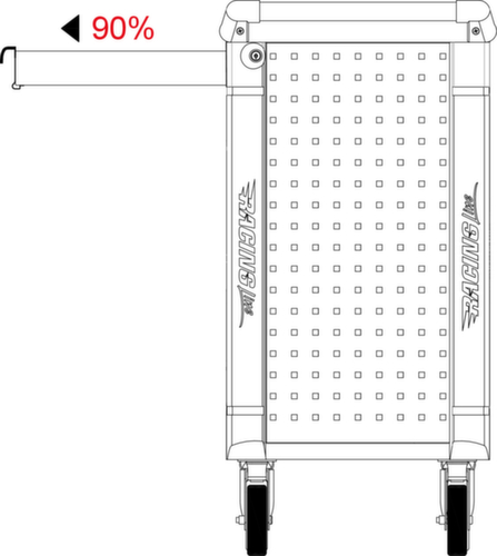 KS Tools RACINGline SCHWARZ/ROT Werkstattwagen