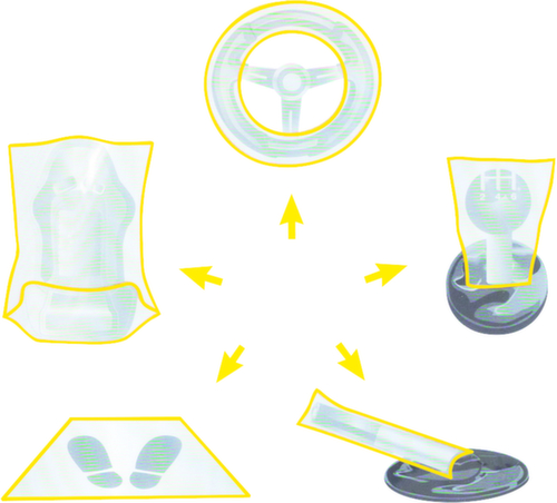 KS Tools Innenraum-Schoner Set 5 in 1