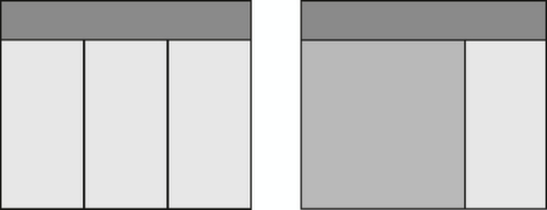 GEDORE 1502 Rollwerkbank mit 6 Schubladen