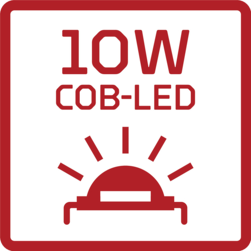 GEDORE R95400145 Strahler