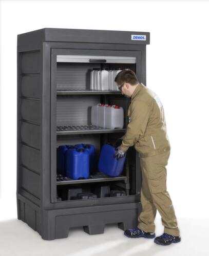 Gefahrstoff-Depot PolySafe, Höhe x Breite x Tiefe 2060 x 1140 x 1050 mm