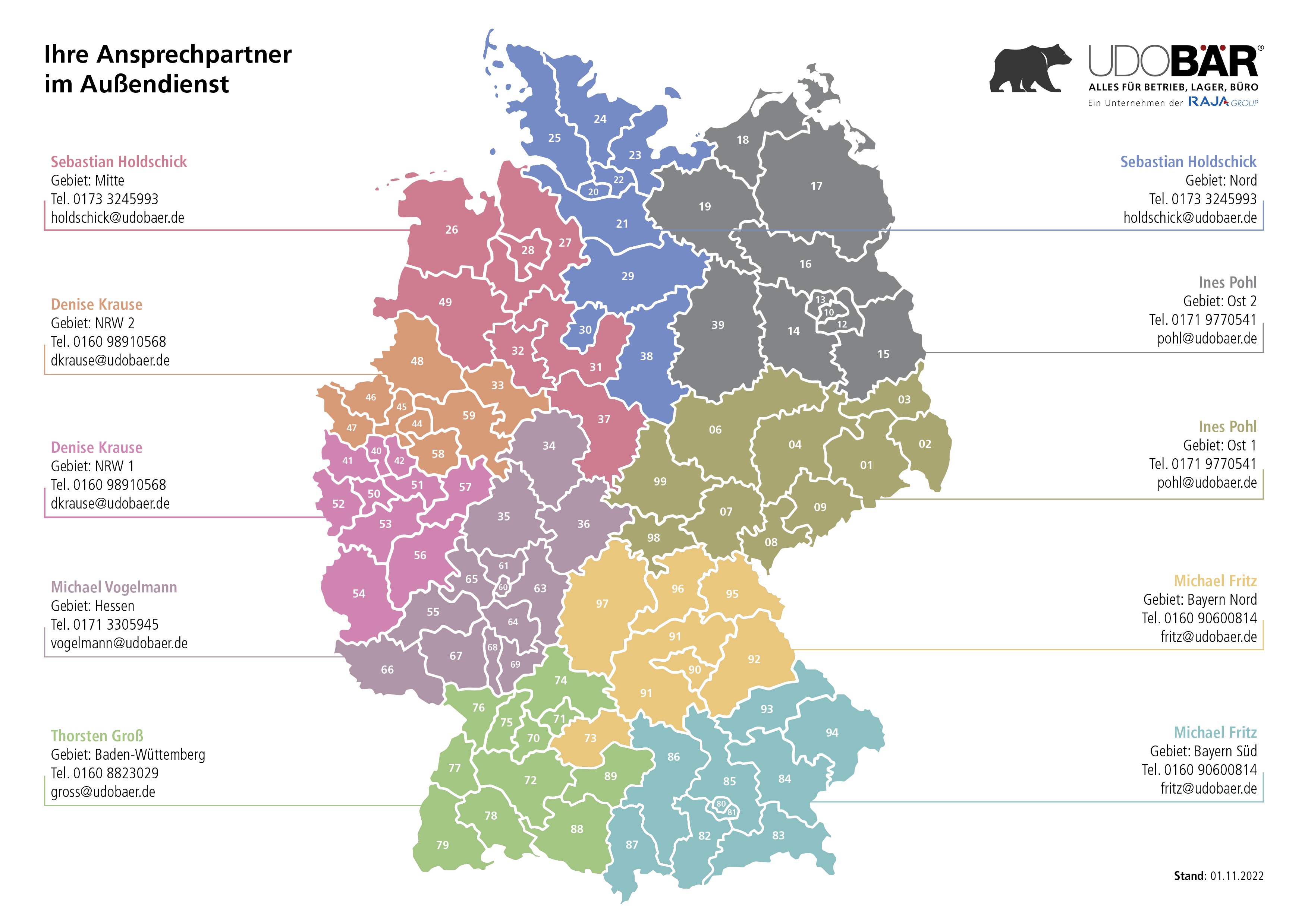 UDOBÄR Außendienst