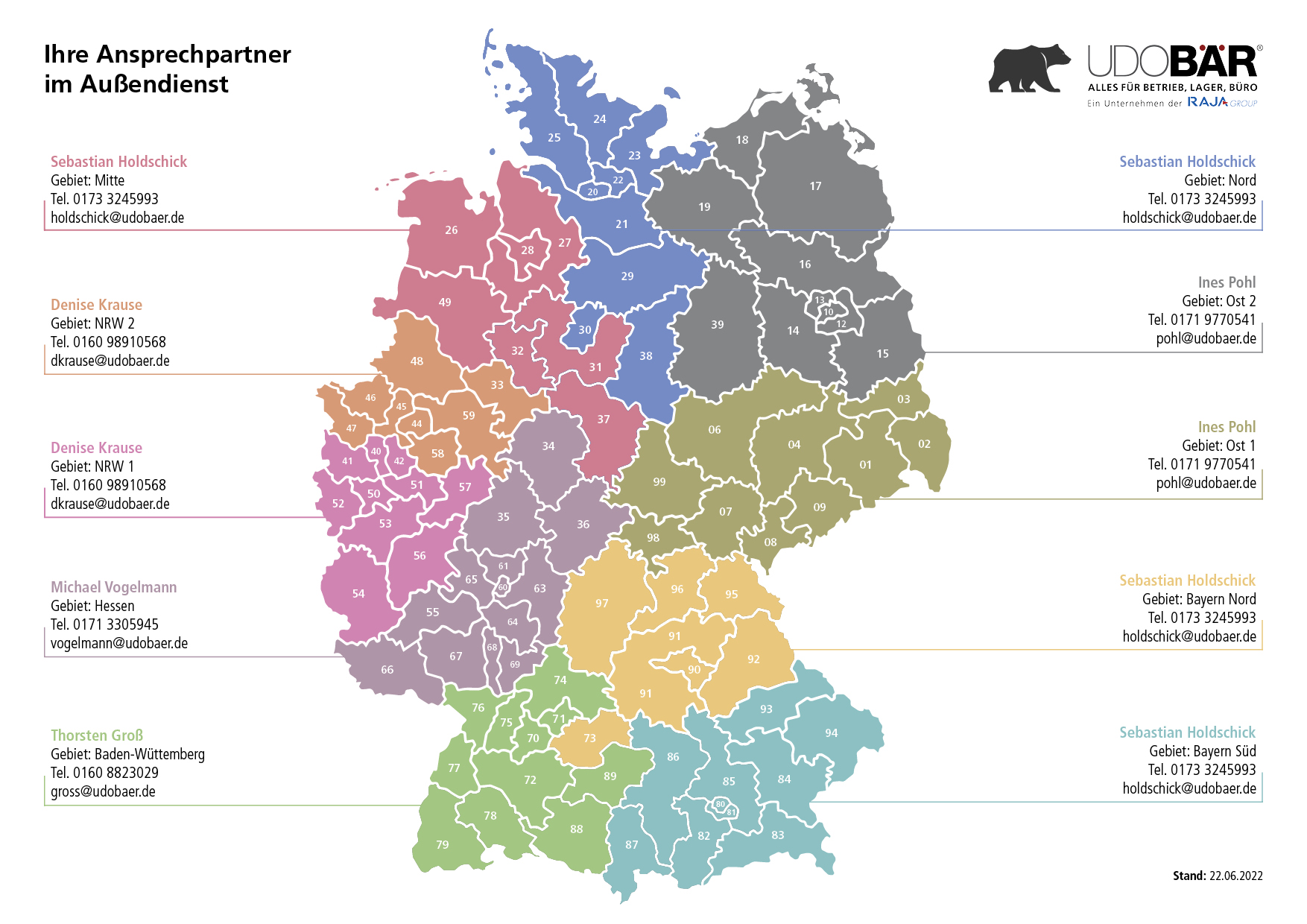 UDOBÄR Außendienst