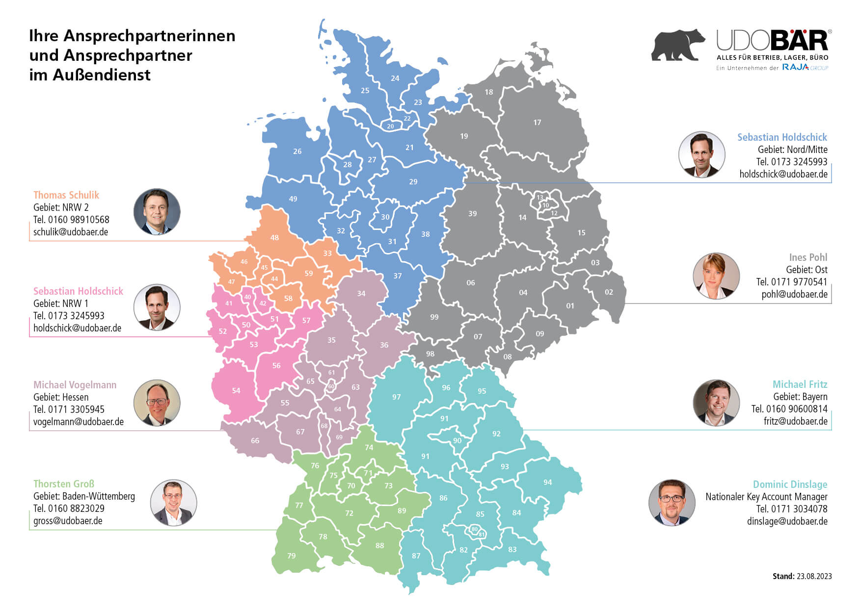 UDOBÄR Außendienst