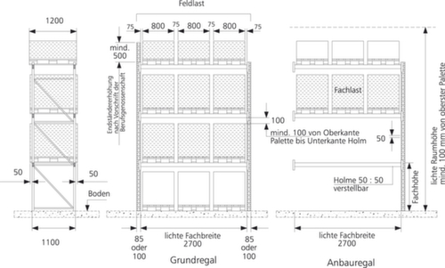 META Palettenregal für Fässer und KTC/IBC Technische Zeichnung 3 L