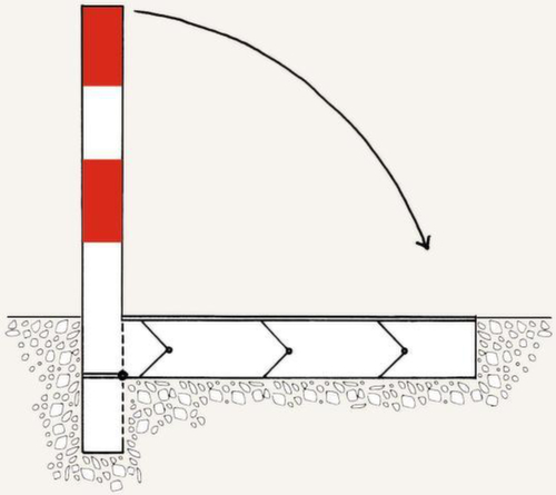 Moravia Versenkbarer Pfosten SESAMplus mit Bodenwanne, Höhe 1100 mm, zum Einbetonieren Technische Zeichnung 1 L