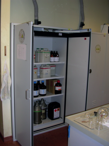 Sicherheitsschrank S-CLASSIC-90 WDAS, Höhe x Breite x Tiefe 1968 x 1196