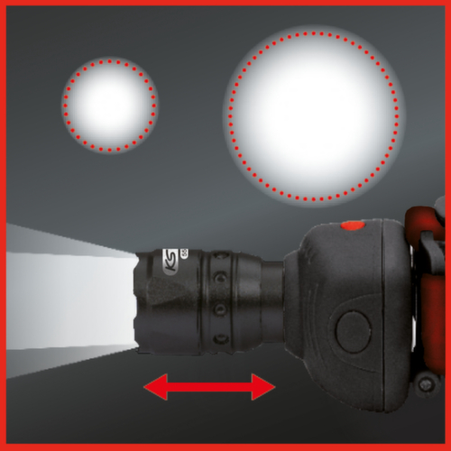 perfectLight Kopflampe mit Fokus 140 Lumen Standard 6 L