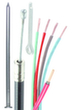 Drahtseilschere Ø4,7mm Standard 5 S