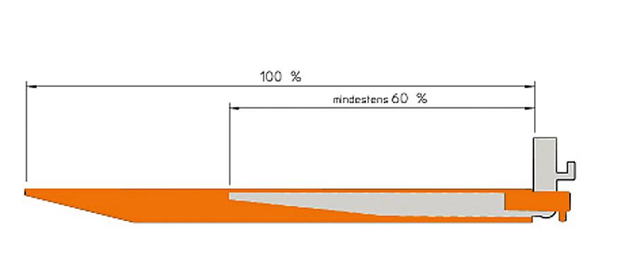 Bauer Gabelverlängerung mit offener Unterseite, RAL7021 Schwarzgrau, für Zinkenquerschnitt Höhe x Breite 40 x 120 mm Technische Zeichnung 1 ZOOM