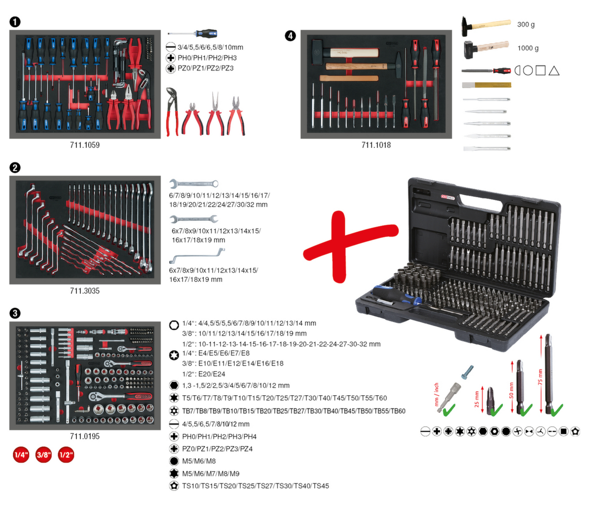 KS Tools Universal-Systemeinlagen-Satz für 4 Schubladen mit 515 Premium-Werkzeugen Standard 2 ZOOM
