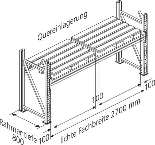 META Palettenregal MULTIPAL für 10 Paletten, 2800 mm breit, 5 Lagerebenen