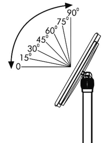 Franken Neigbares Infodisplay, Höhe 910 - 1250 mm