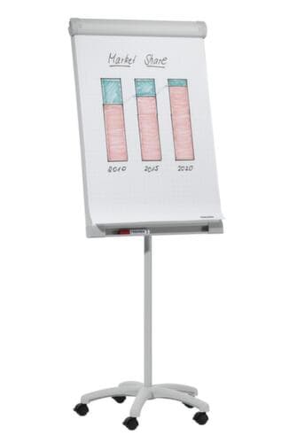 Franken Flipchart PRO Mobil