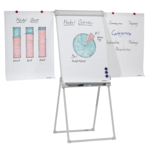 Franken Flipchart PRO Deluxe Standard mit 2 Papierhaltern, Höhe 1100 - 1880 mm