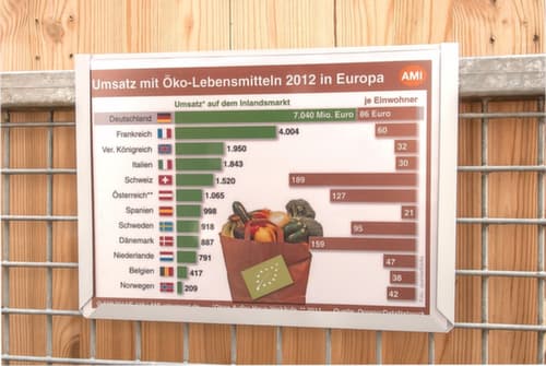 EICHNER Sichttafel, DIN A6, Rückseite magnetisch