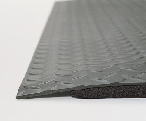 Miltex Arbeitsplatzmatte Yoga Deck Ultra Meterware, Breite 1200 mm