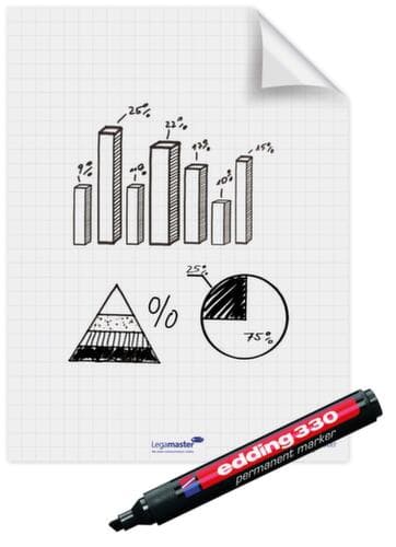Legamaster Flipchart-Folie Magic-Chart, Höhe x Breite 600 x 800 mm