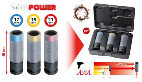 KS Tools SlimPOWER Impact-Stecknuss-Satz