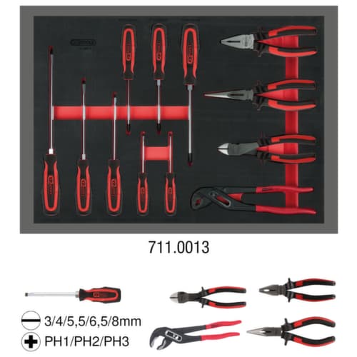 KS Tools Schraubendreher- und Zangen-Satz