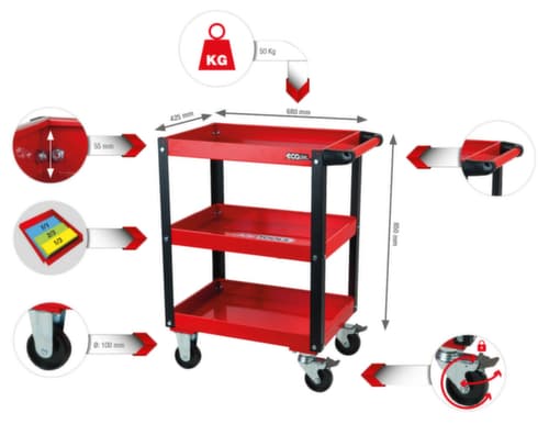 KS Tools ECOline Werkstatt-Servicewagen