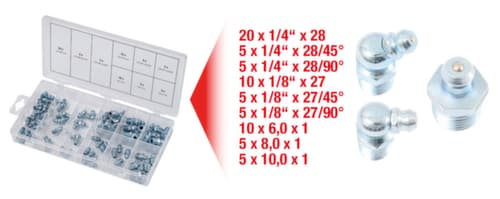 KS Tools Sortiment Schmiernippel