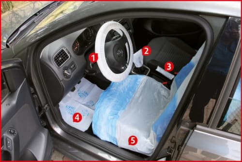 KS Tools Innenraum-Schoner Set 5 in 1
