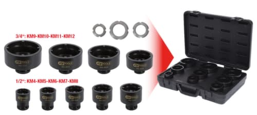 KS Tools Nutmuttern-Schlüssel-Satz