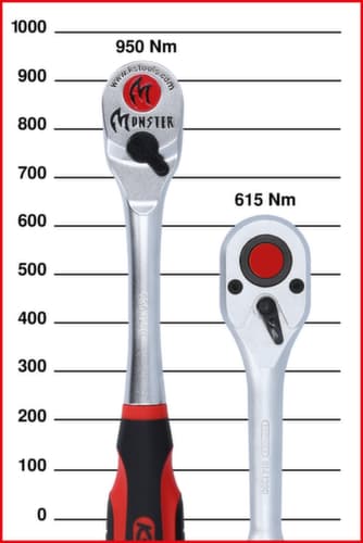 KS Tools 1/2" Monster Umschaltknarre