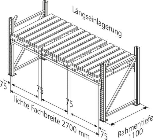 META Palettenregal MULTIPAL für 12 Paletten, 2785 mm breit, 4 Lagerebenen