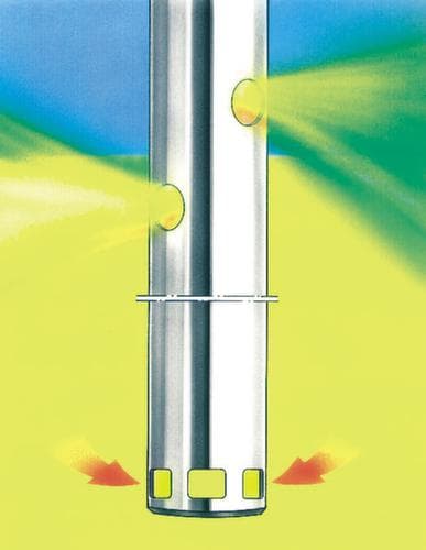 Lutz Elektro-Mischpumpen-Set, für Lacke/Farben auf Wasserbasis, Alkoholgemische