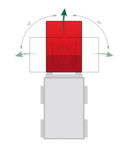 3-Seiten-Späne-Kippbehälter